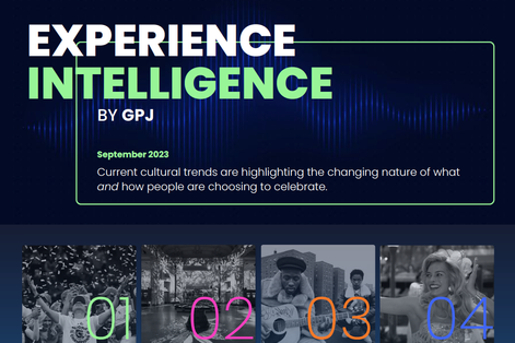 GPJ Experience Intelligence Report &#8211; September &#8217;23